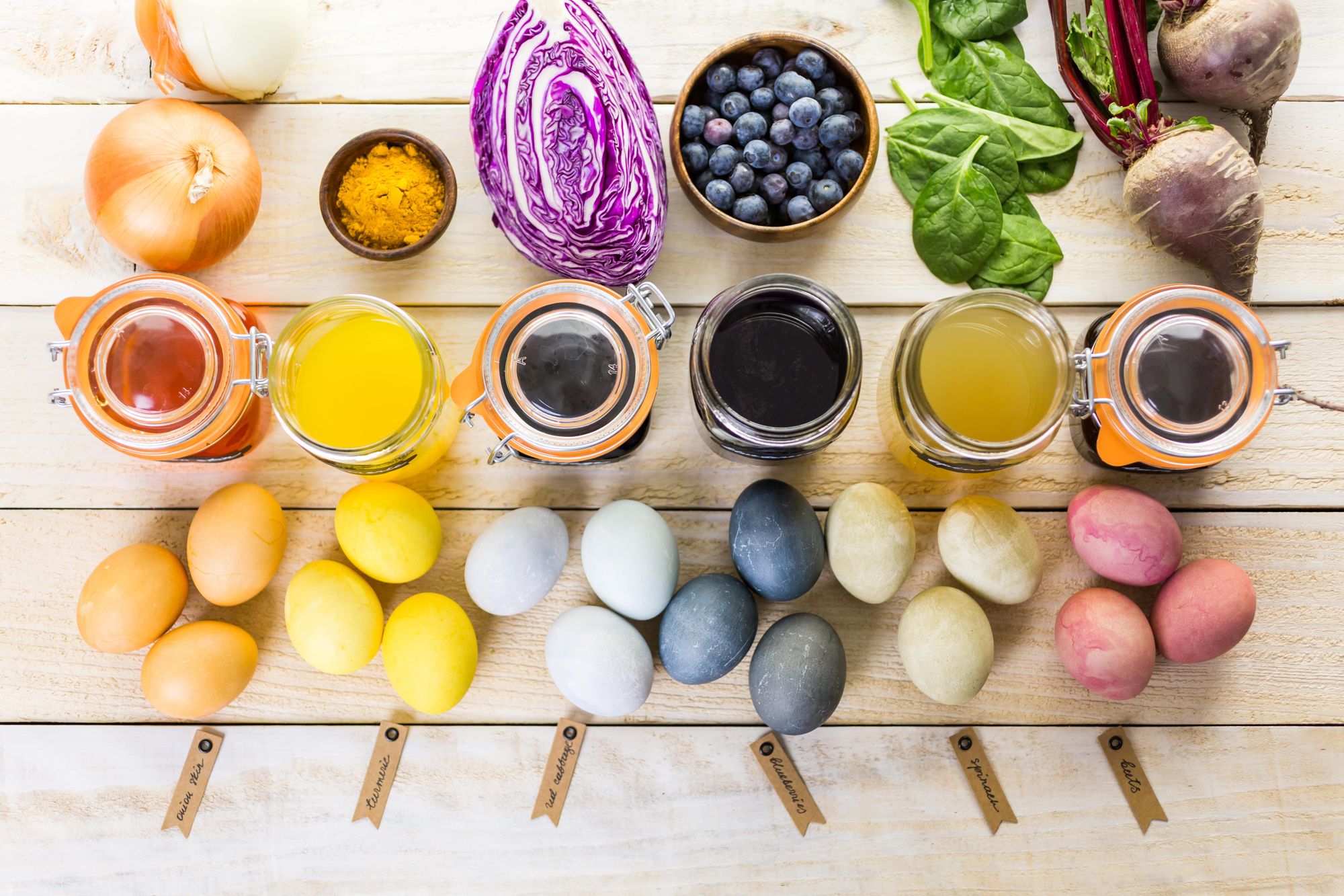 Eier natürlich färben – DIY Anleitung für Ostern