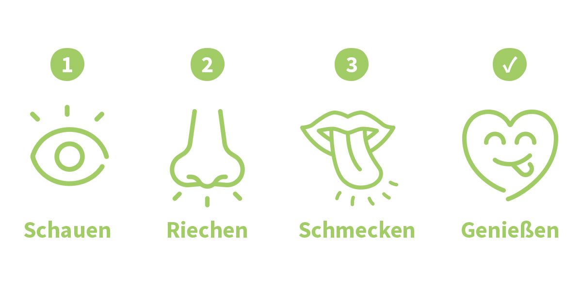 Oft länger gut - WIR gegen Lebensmittelverschwendung oft la nger gut sinne